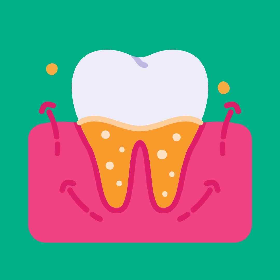 gum disease best dentist specialist near me