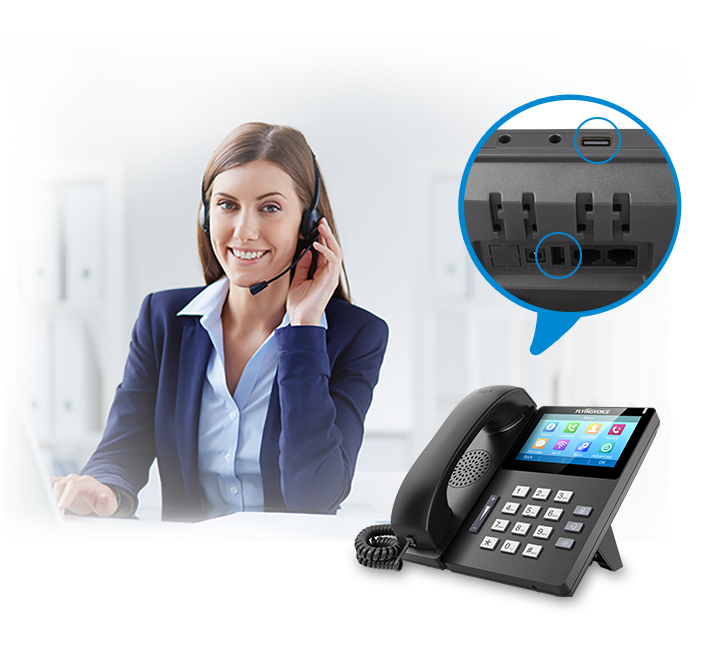 FIP15G Plus USB Functions
