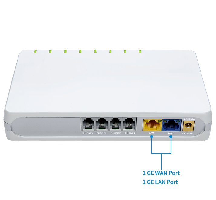 G504 Gigabit Ethernet Ports G504 Gigabit Ethernet Ports