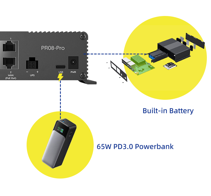 PR08-Pro Dual Backup Power Supply PR08-Pro Dual Backup Power Supply