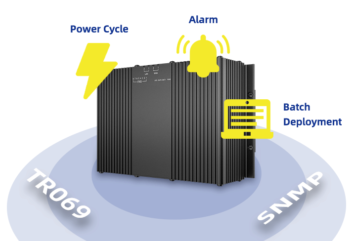 PR08-Pro Feature-Rich Device Management PR08-Pro Feature-Rich Device Management