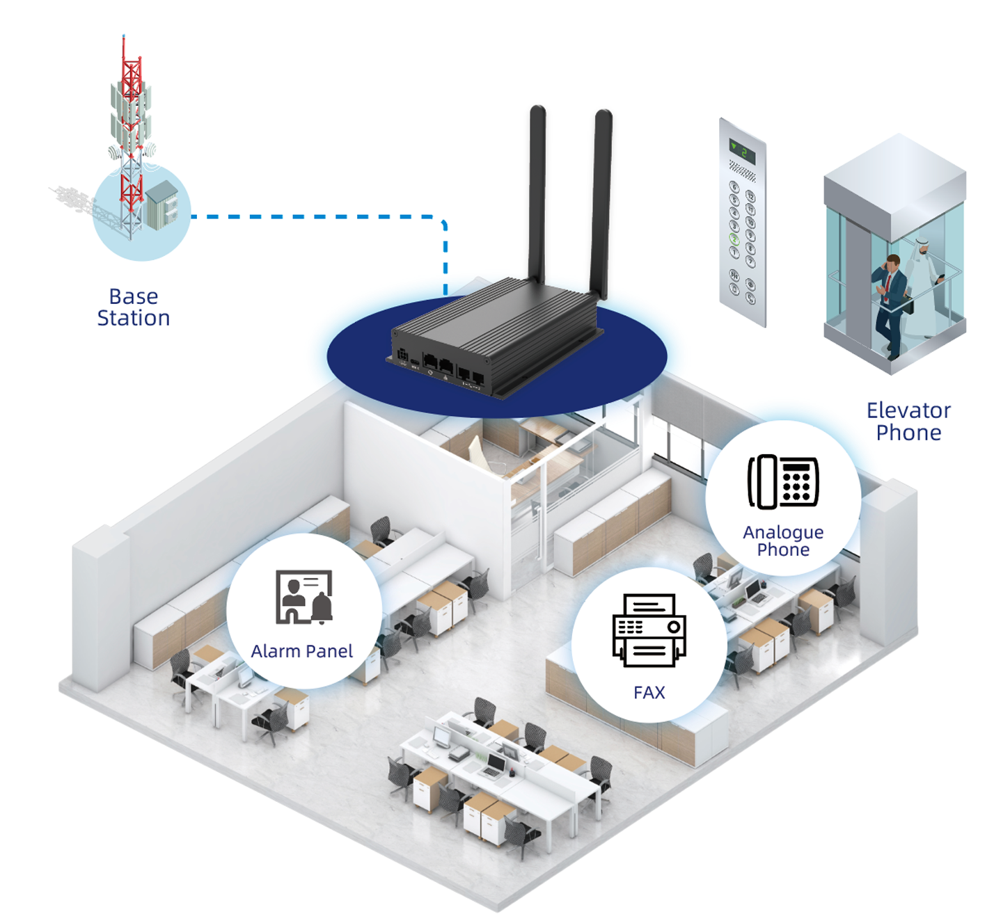 PR12 Full-Featured ATA PR12 Full-Featured ATA