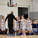 Youth basketball team huddles with coach during a timeout on the court