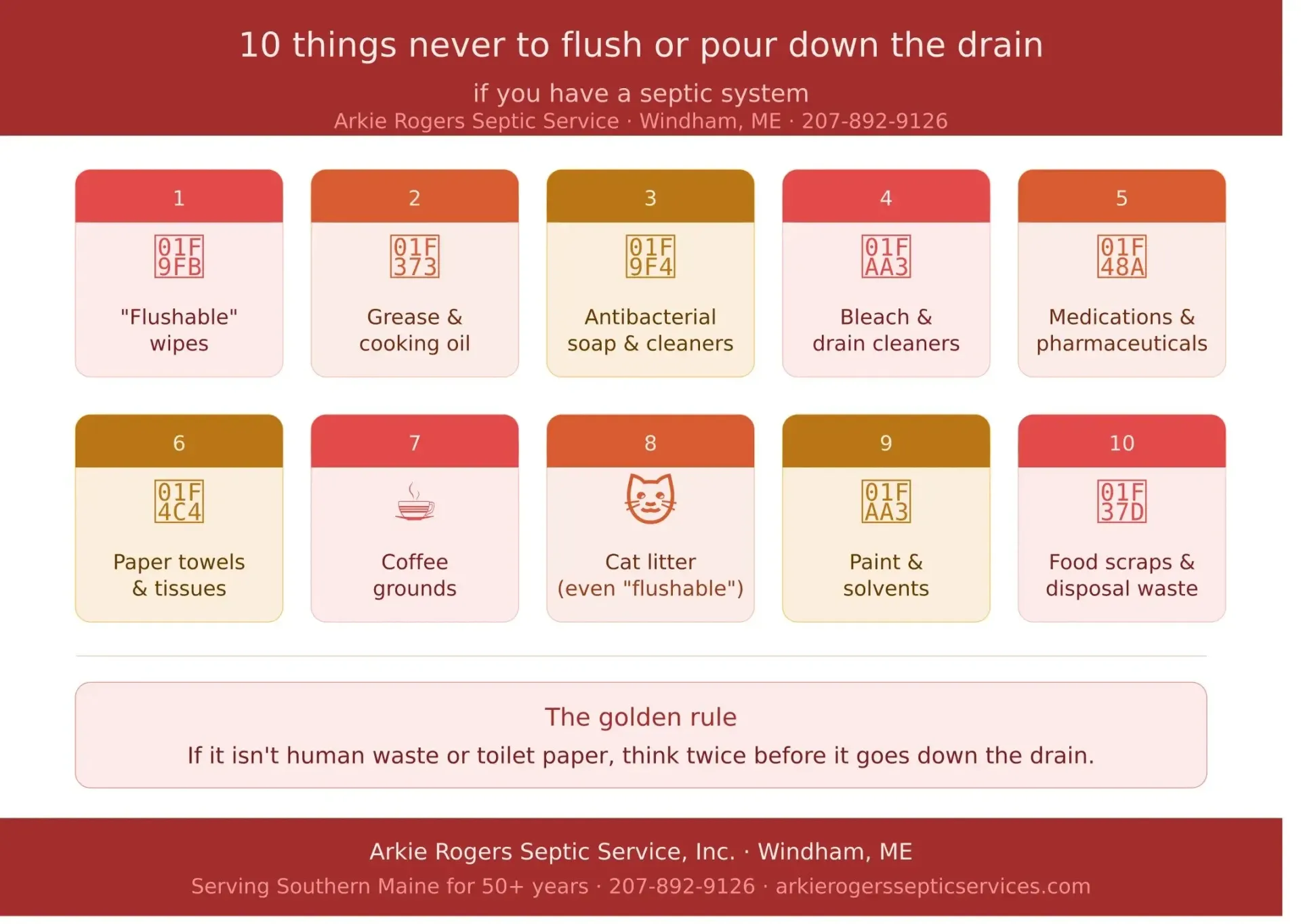 Red infographic with 10 numbered tiles and a headline about things to know about the brain.
