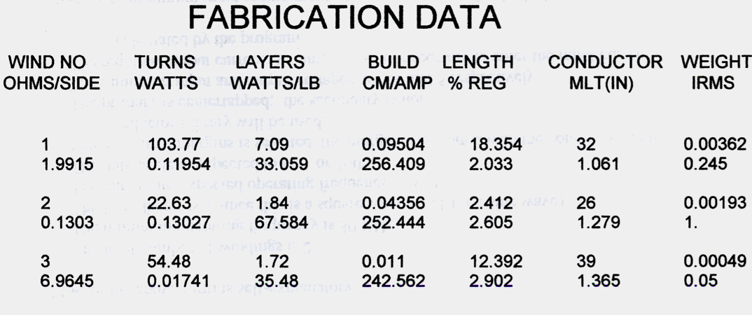 A table showing the fabrication data of a wind turbine