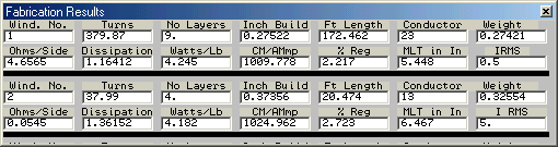 A computer screen shows the results of a fabrication test