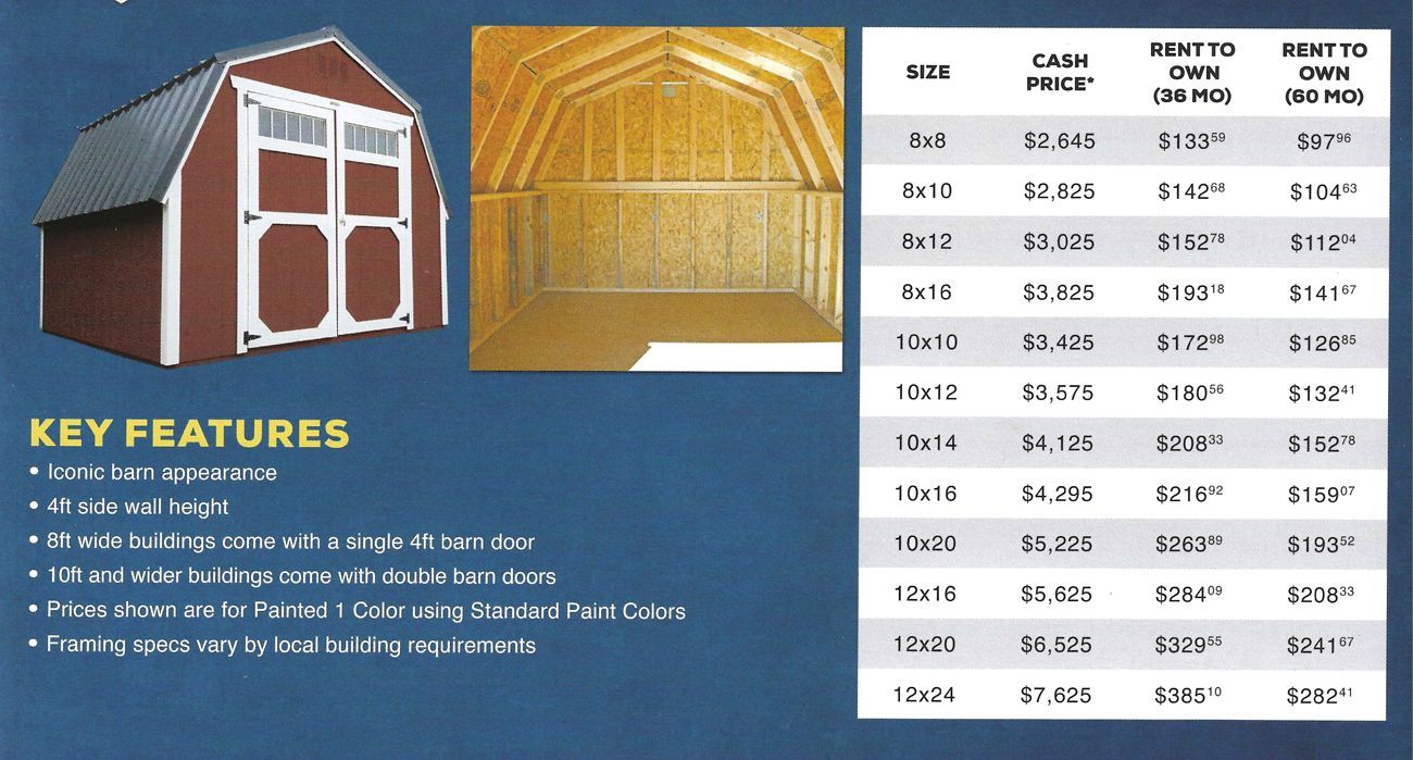 Barns (non-lofted) Barns (non-lofted)
