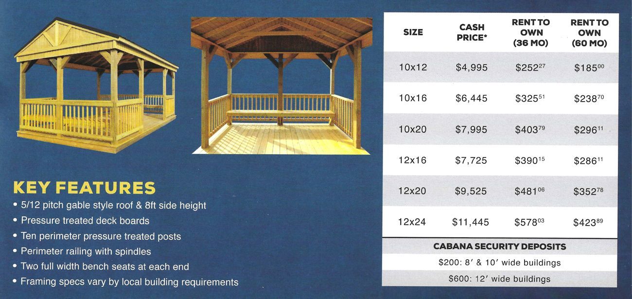 Cabanas Cabanas