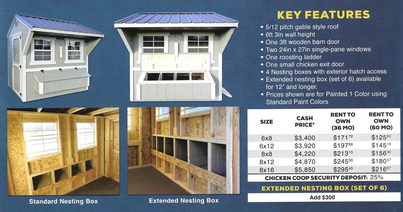 Chicken coops Chicken coops