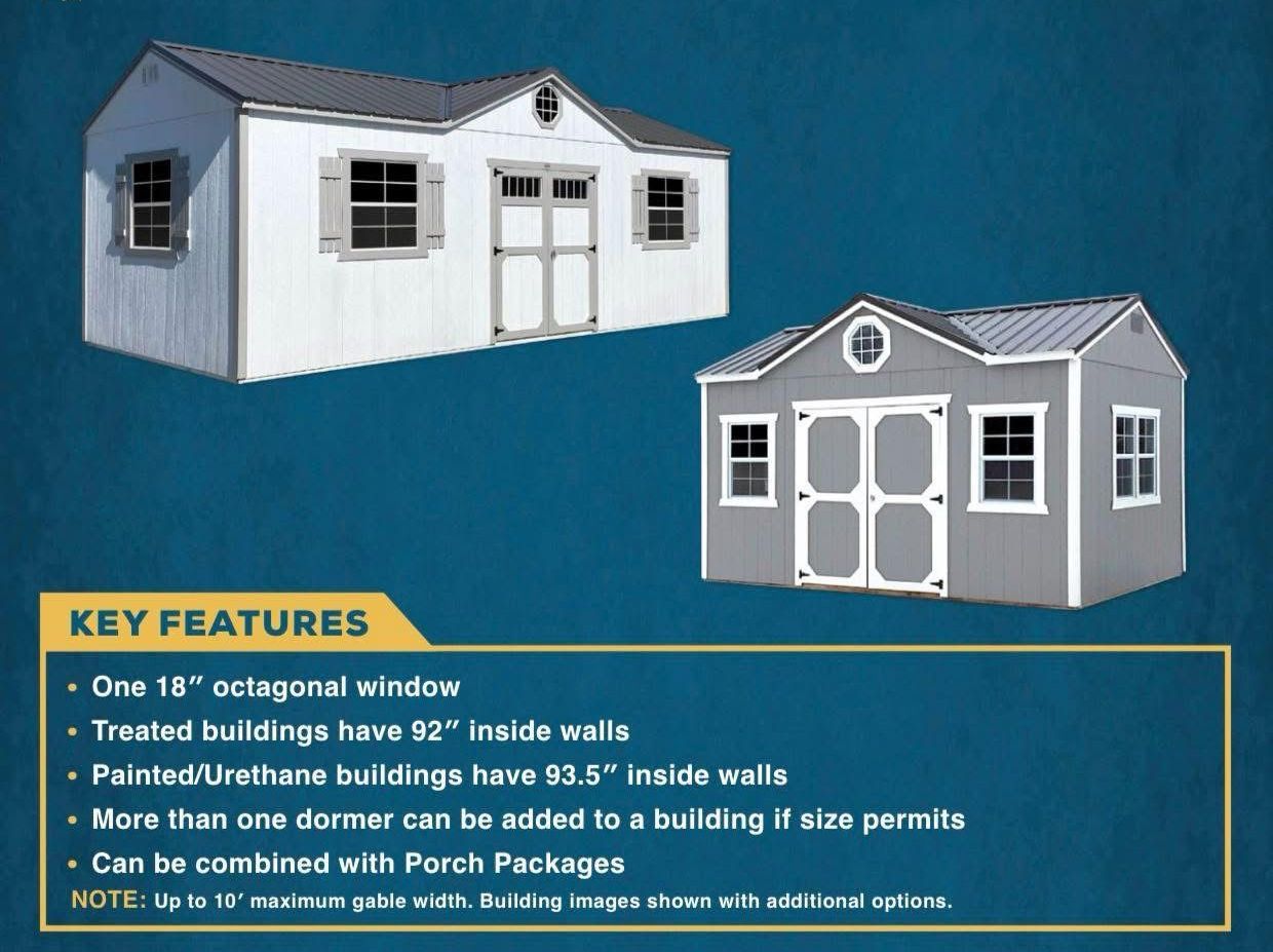 Gable dormers