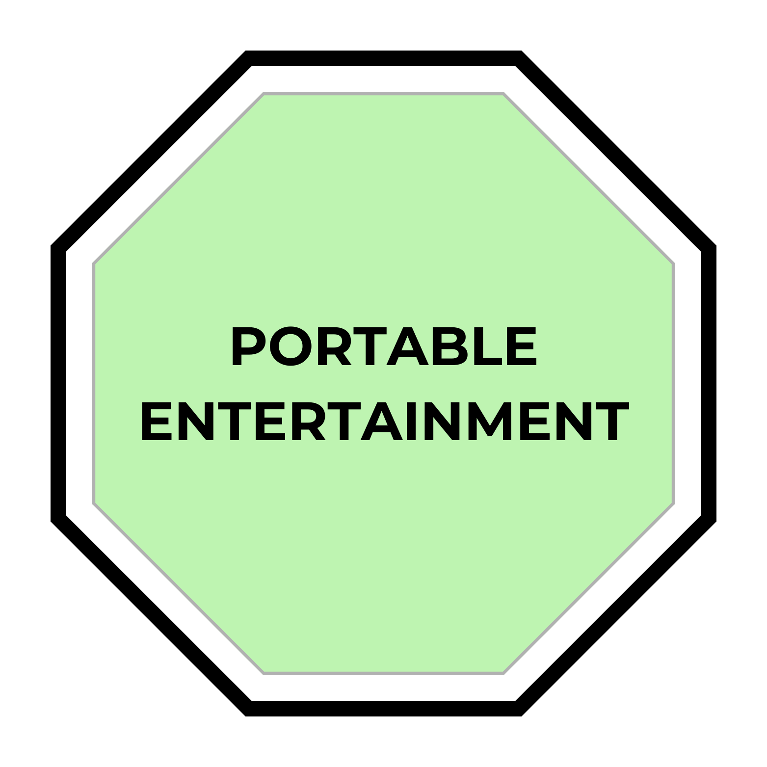 Portable Entertainment