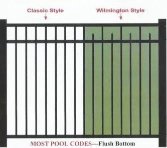 Aluminum fence 1 – Pittsburgh, PA – Affordable Fence & Railing, LLC