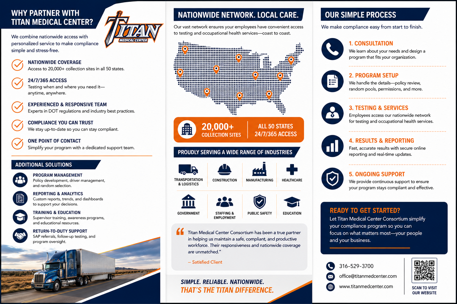 Titan Fitness lift testing flyer with training illustrations, blue-orange branding, and multiple info panels.