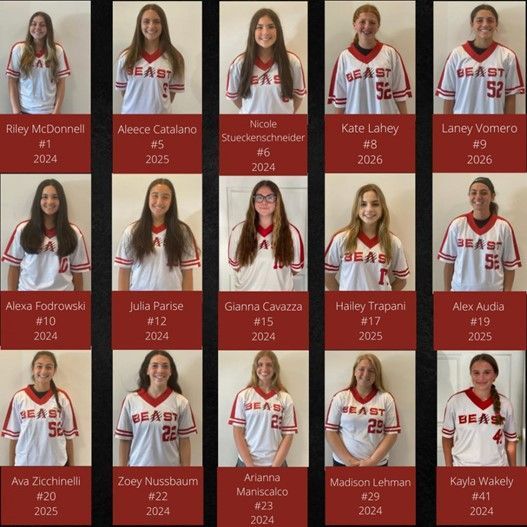 Roster - Huntington, NY - Edge Performance Training