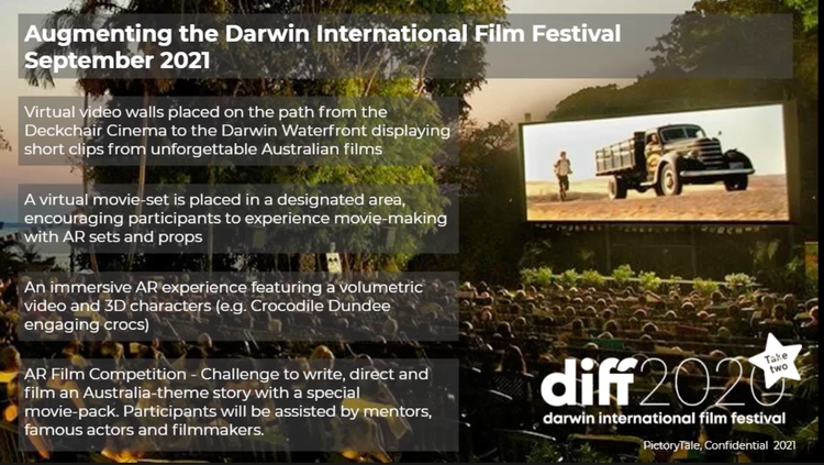 A poster for the darwin international film festival in september 2021