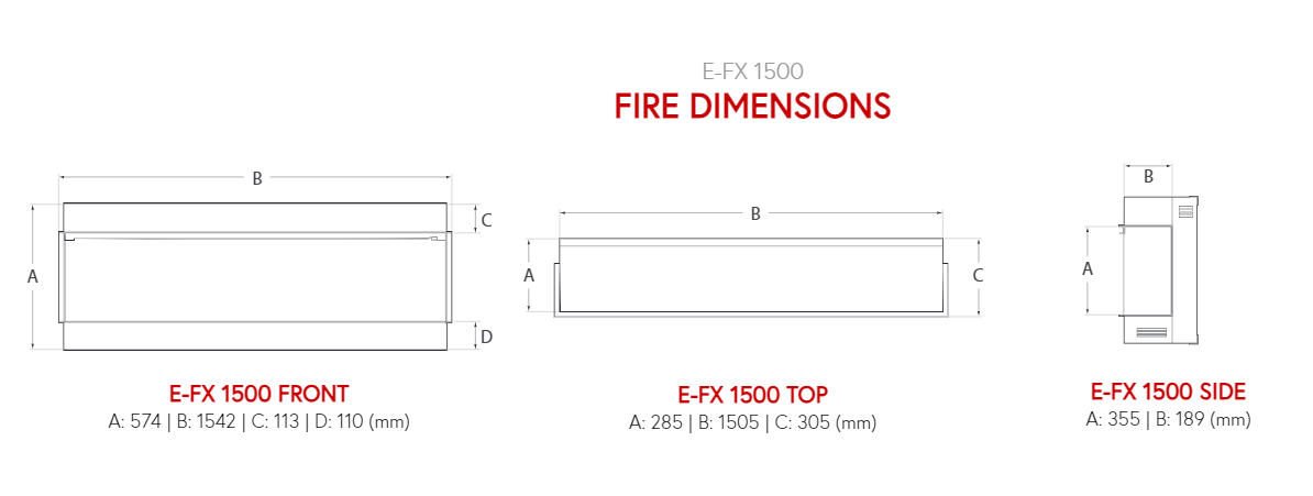 flamerite e-fx 1500 on display