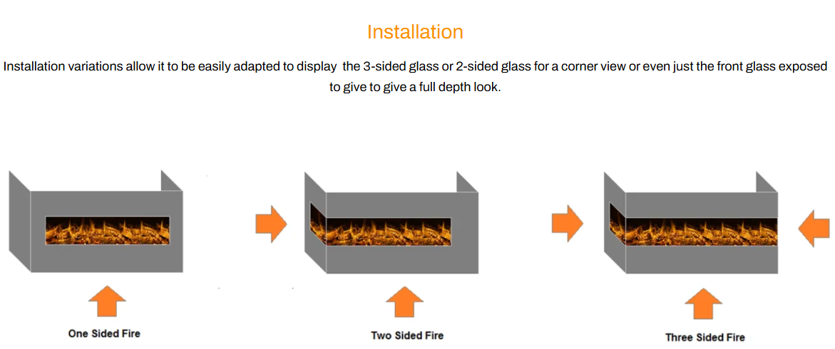 installation options image