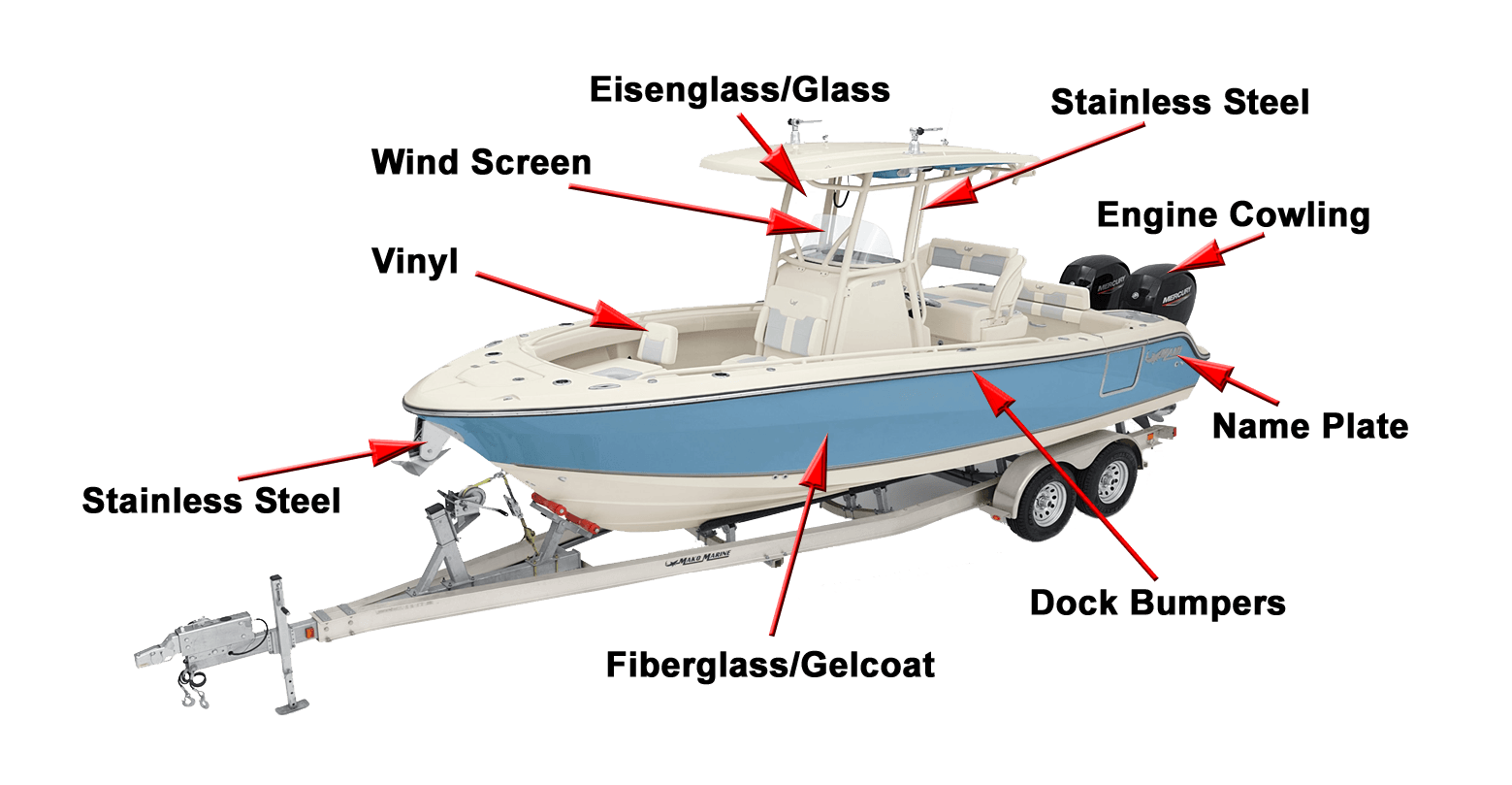 Example of Acrylic-Wërks' Boat Multi-Surface Coverage