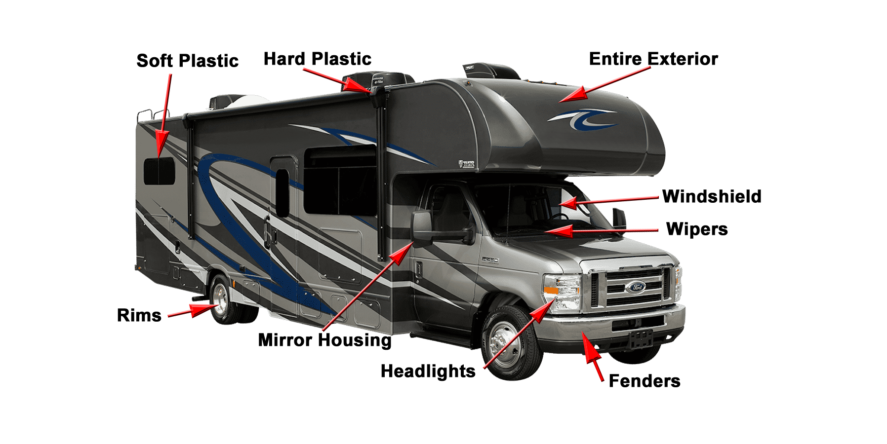 RV Muti-Surface Acrylic-Werks Example