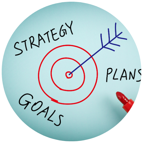 This is a close-up photograph of a target board in a dartboard setup, with a dart embedded in the upper portion of the target. The words Strategy and Plans are written in large, bold letters on the target, suggesting that this is an area where ideas and strategies are developed. The dart appears to have hit the center of the target, suggesting accuracy and precision in planning.