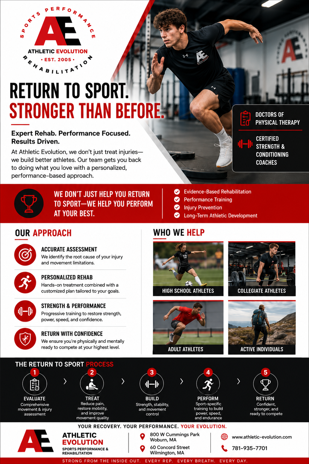Fitness poster with athlete exercising in a gym, promoting a return to sport stronger than before.