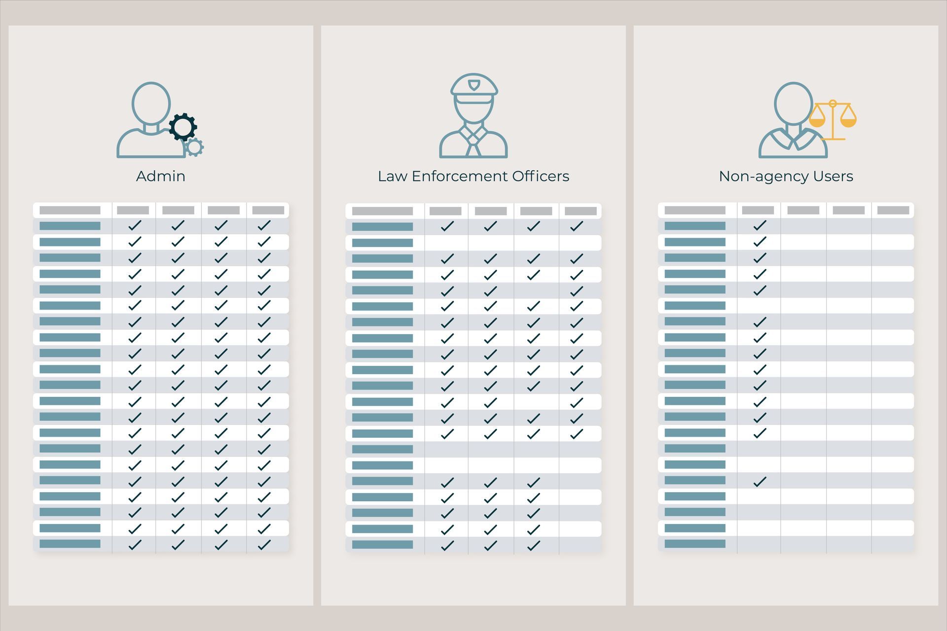 A set of three sheets of paper with different types of people on them.