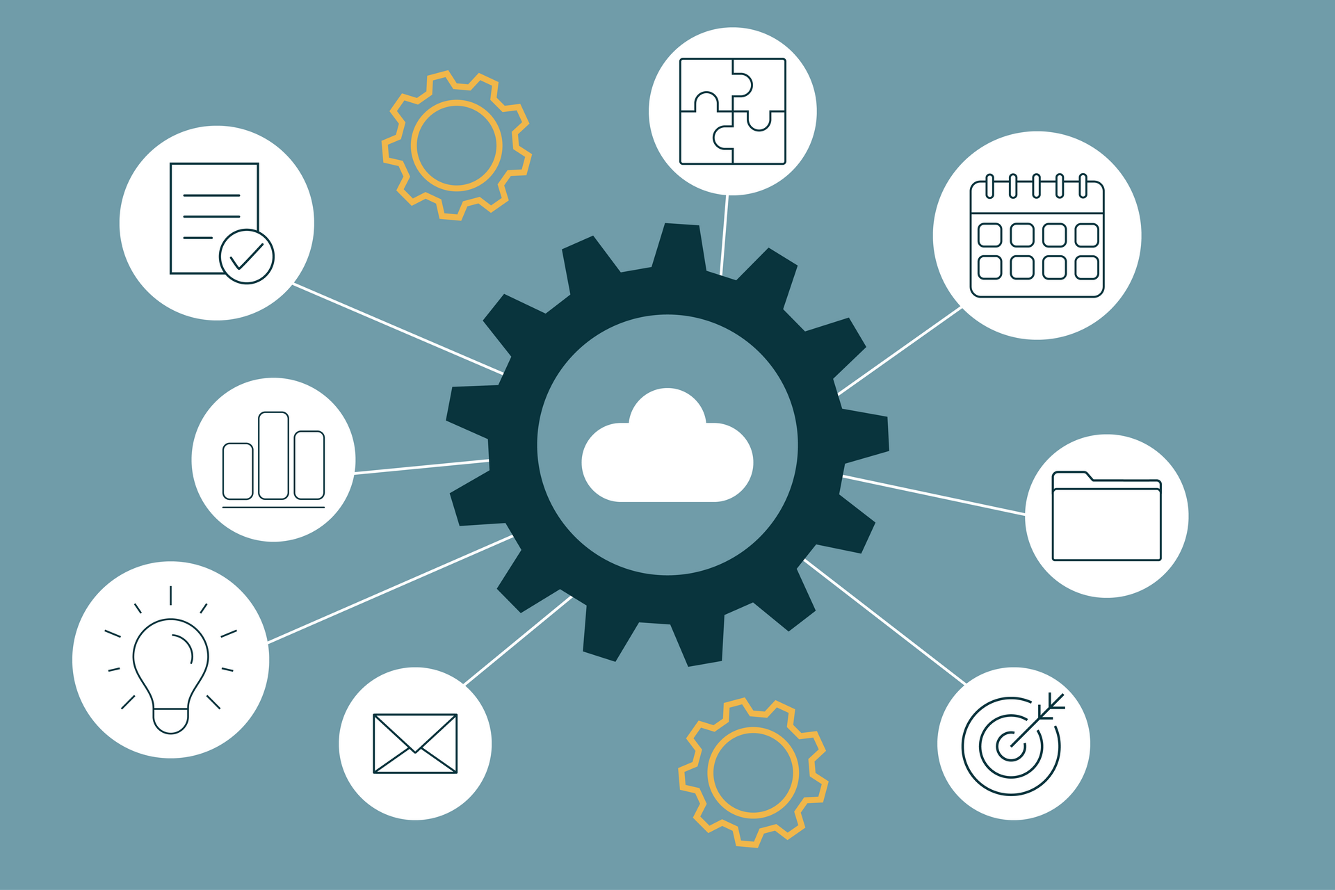 There is a cloud in the middle of a gear surrounded by other icons.