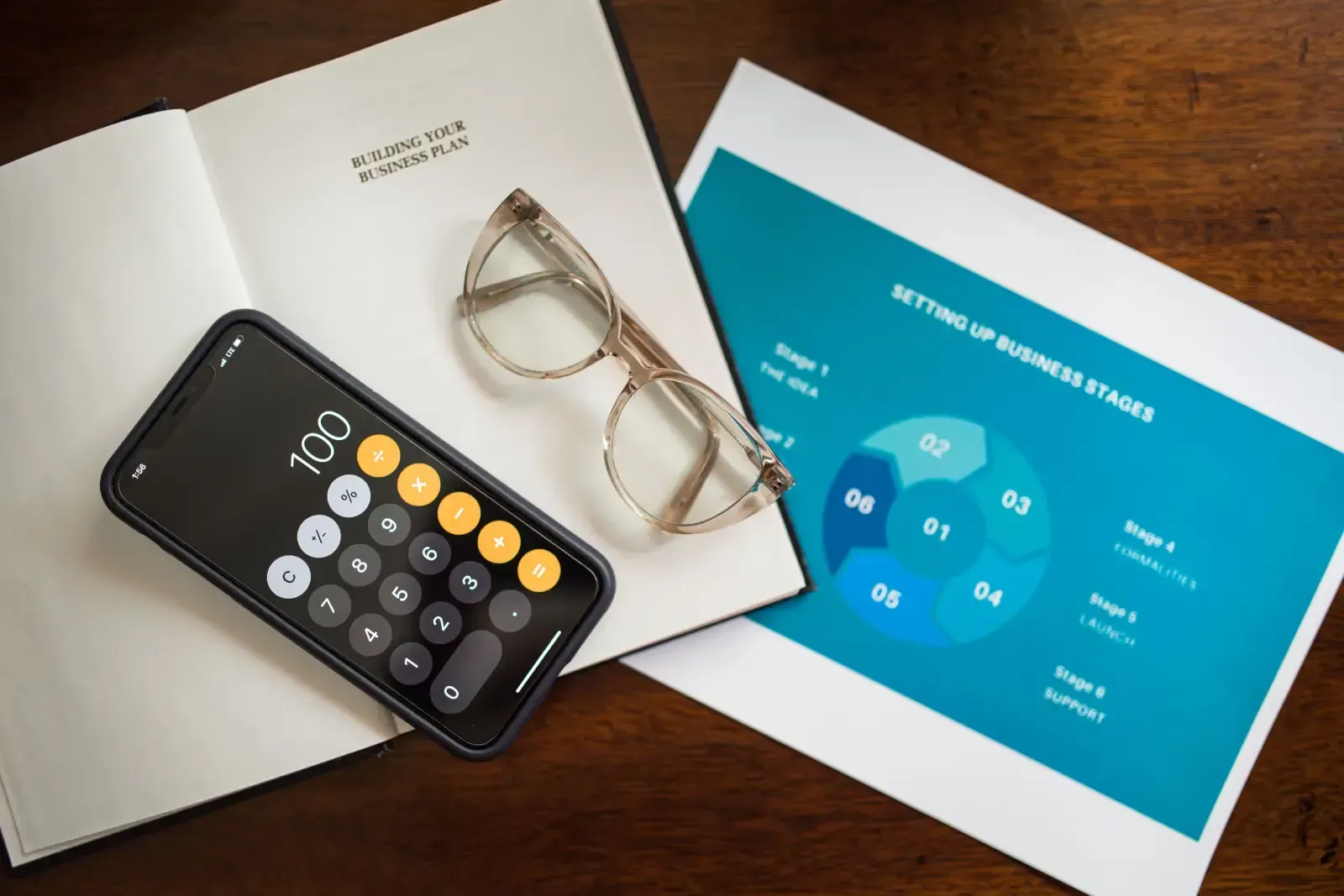 Professional business setup services for small businesses