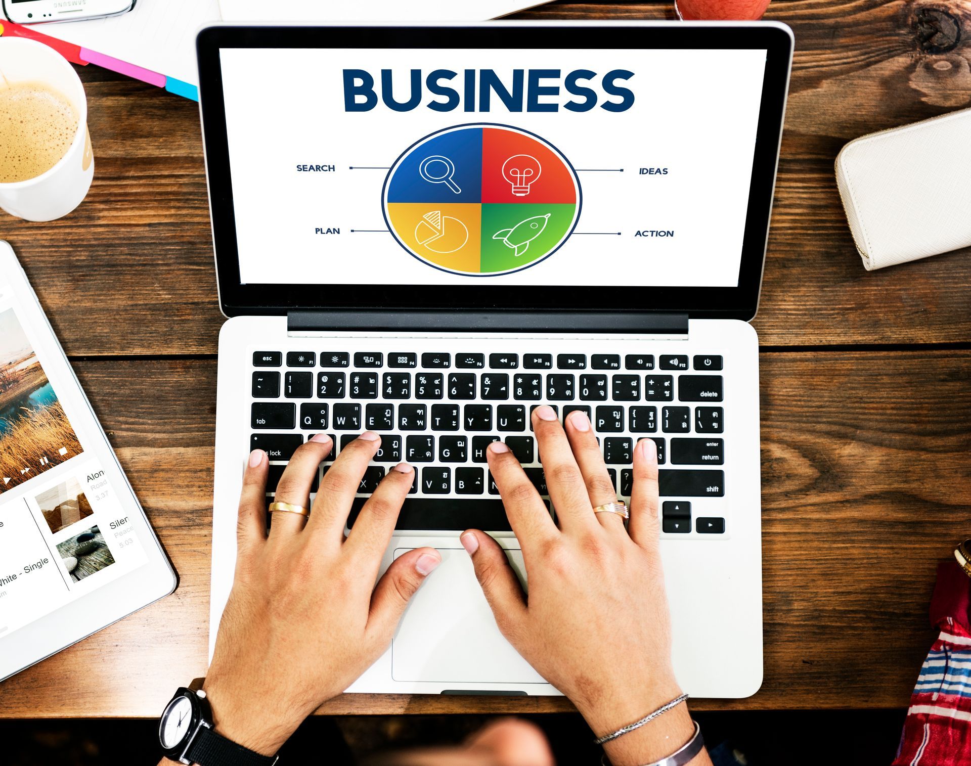 Hands typing on a laptop screen displaying a business diagram with four quadrants: research, idea, plan, and action.
