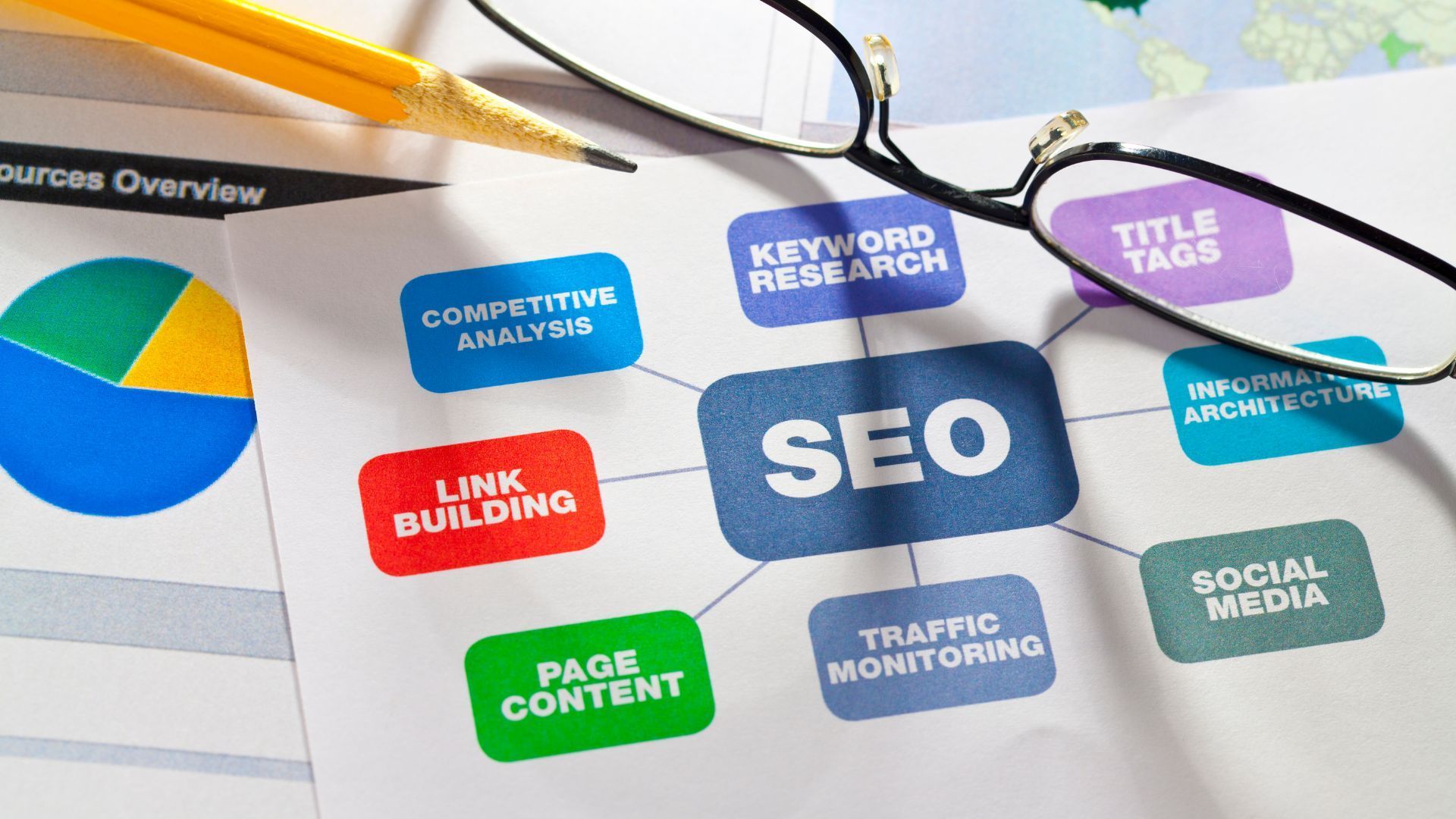 Mastering Local SEO