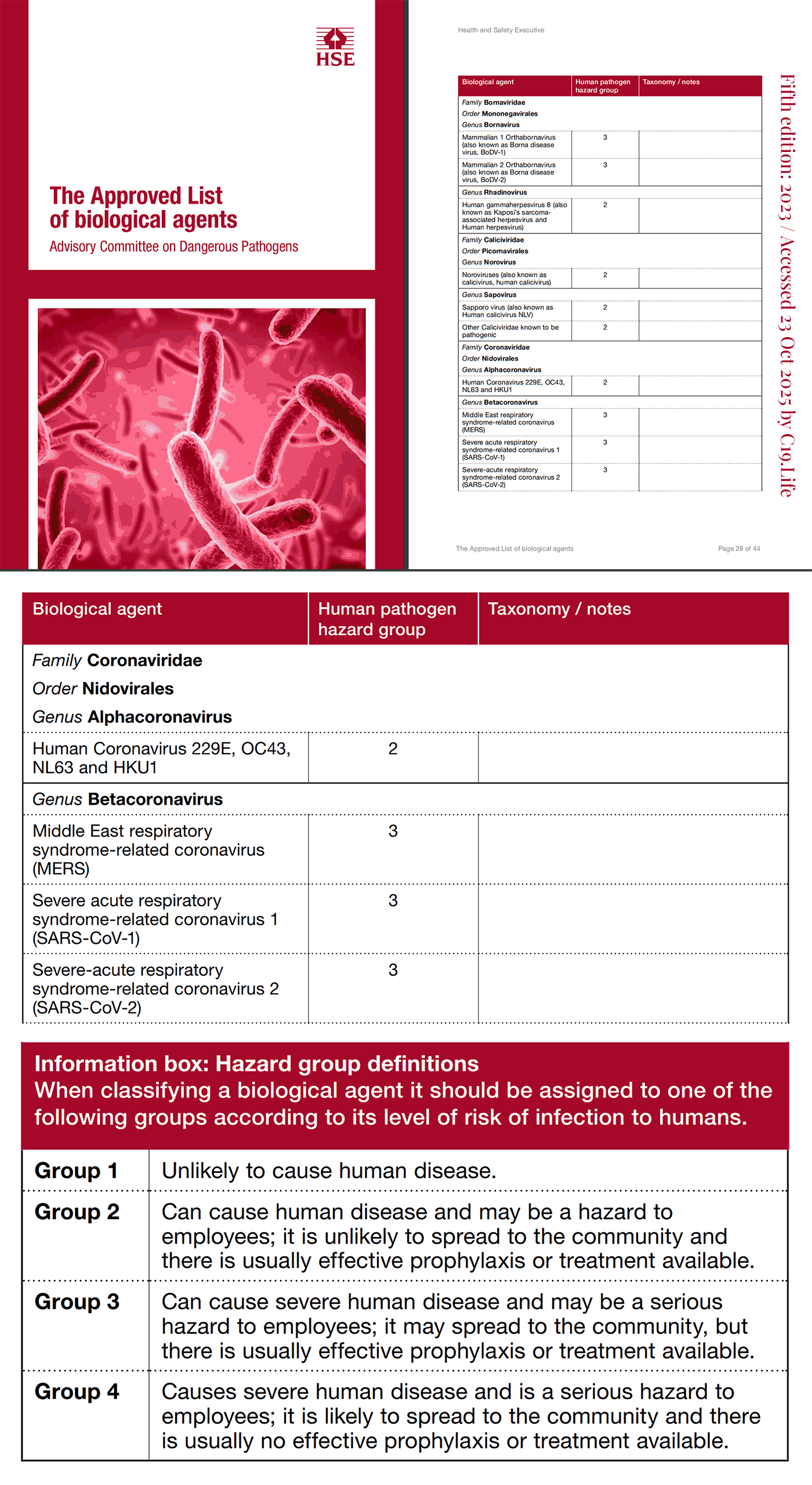 'The Approved List of biological agents'. By Advisory Committee on Dangerous Pathogens / UK Health and Safety Executive (HSE). (Fifth Edition, 2023).
