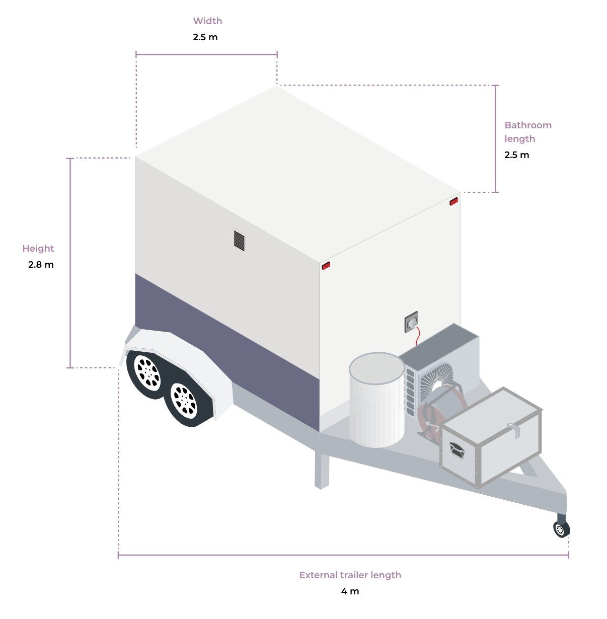 External trailer image