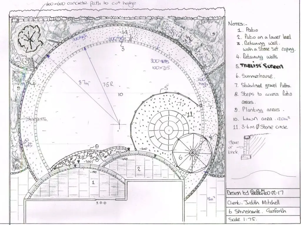 Landscaping