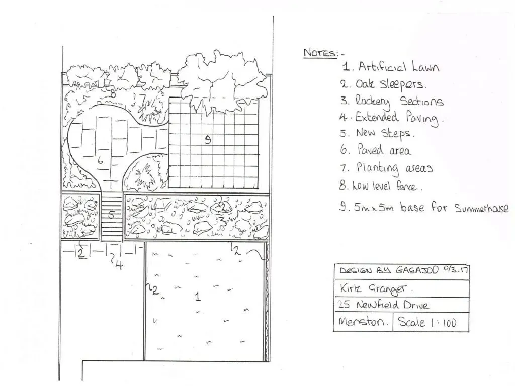 Landscaping