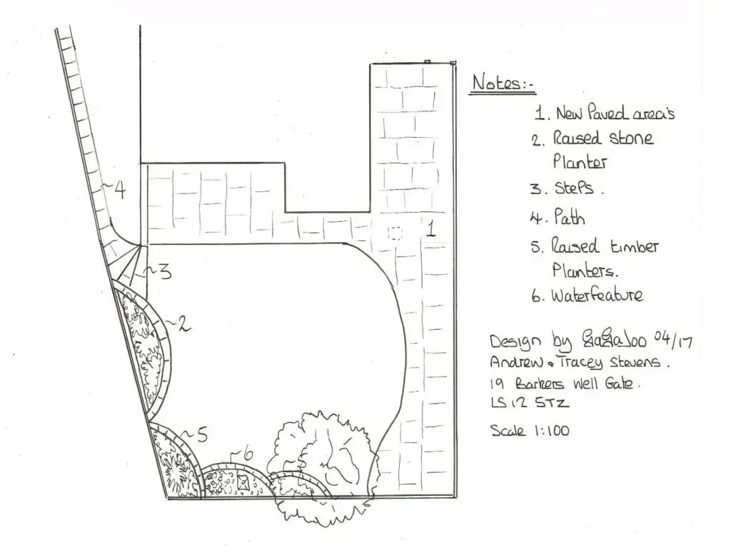 Landscaping