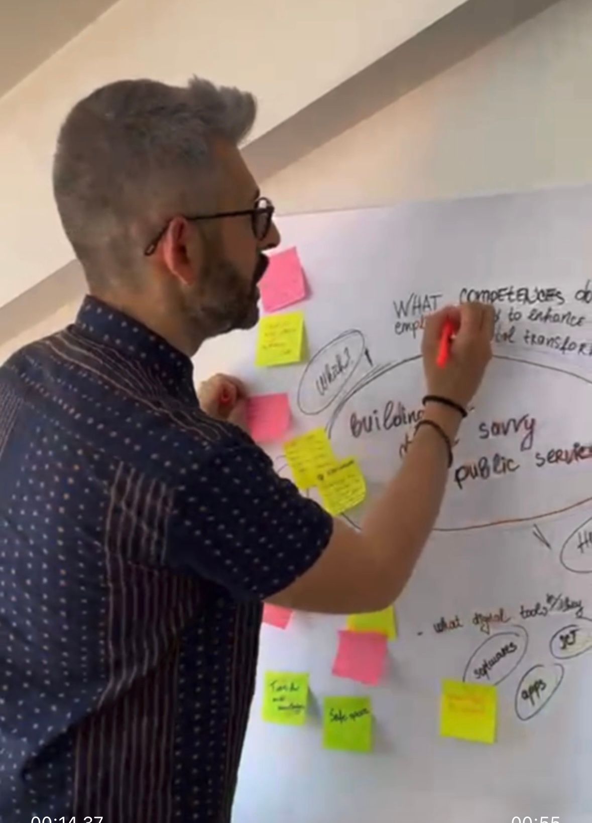 AGILies Erasmus+ Podcast, Marcello Forcina codesign