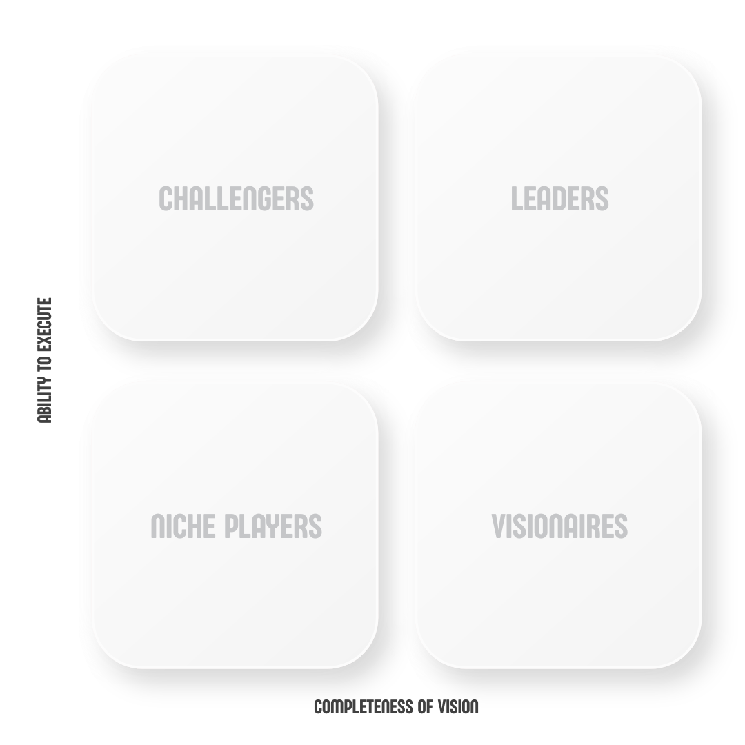 Four white squares with the words leaders , challengers , niche players , and visionaries on them.