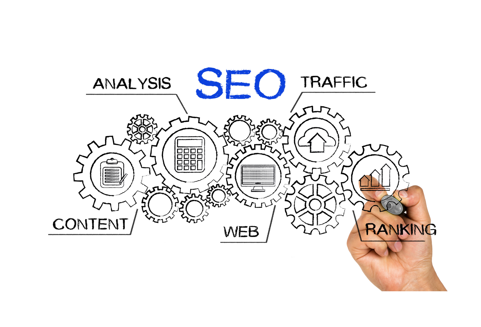 SEO search engine optimization concept