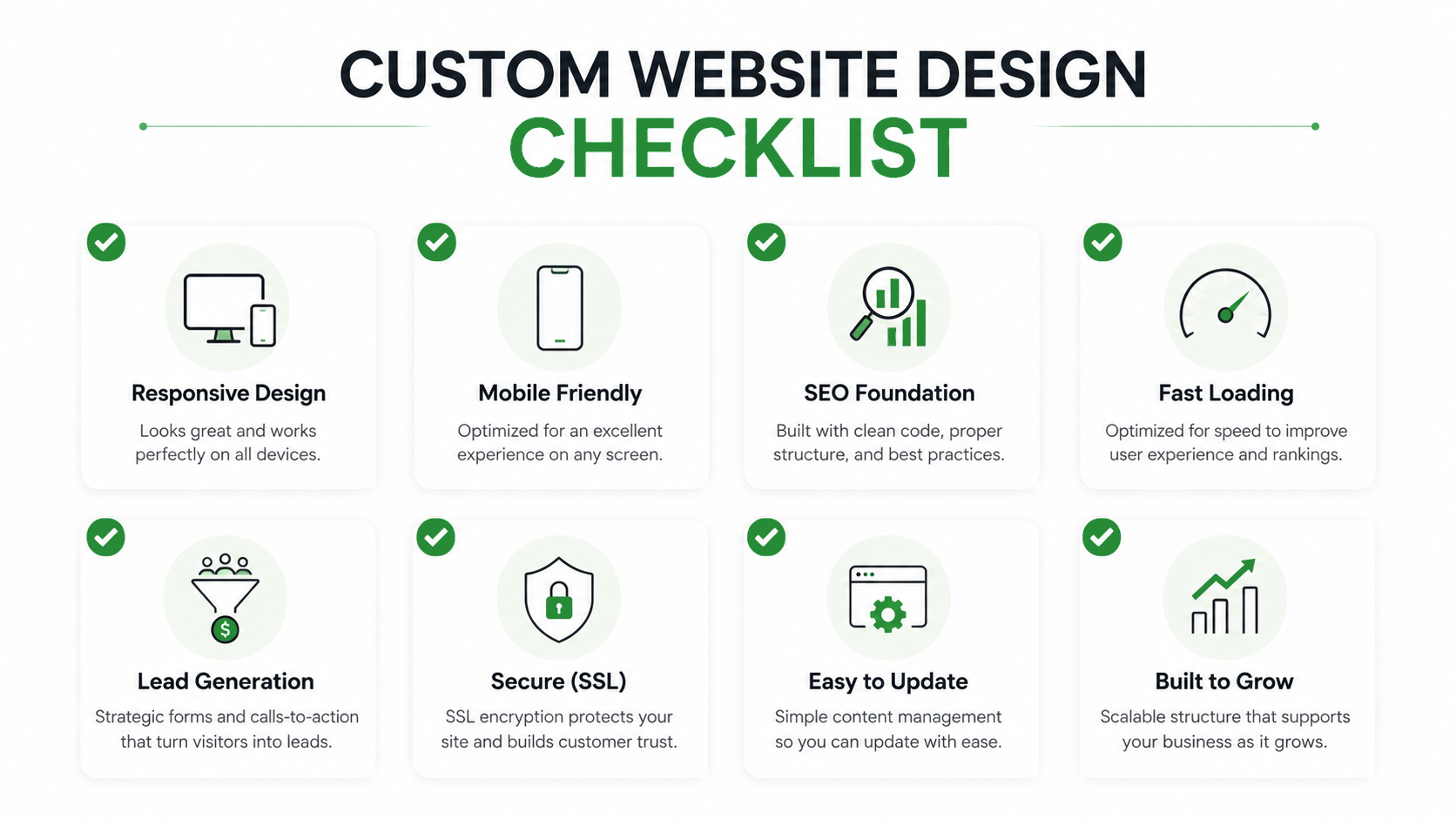 Custom website design checklist infographic with essential website features