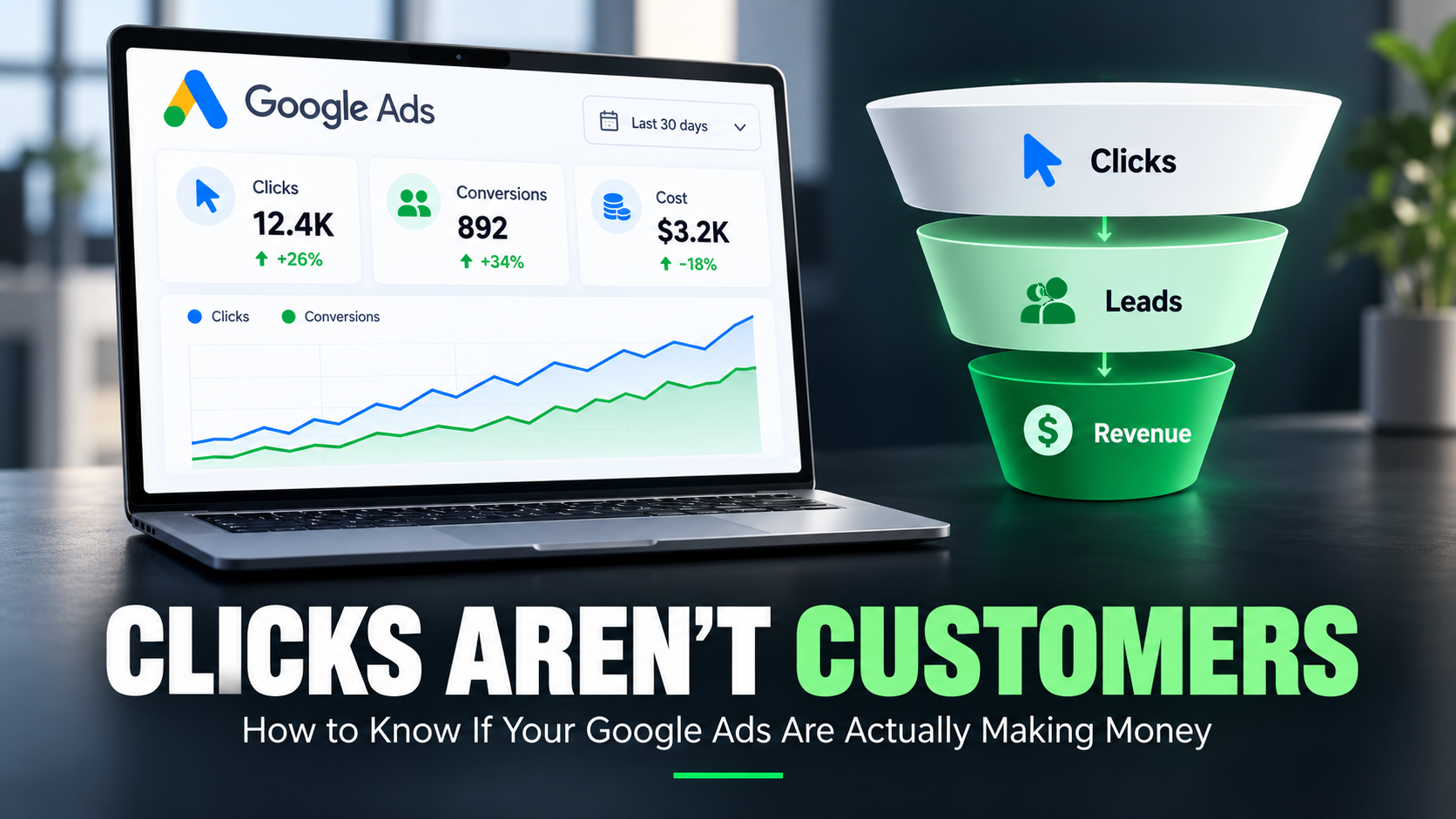 Google Ads funnel from clicks to customers and revenue