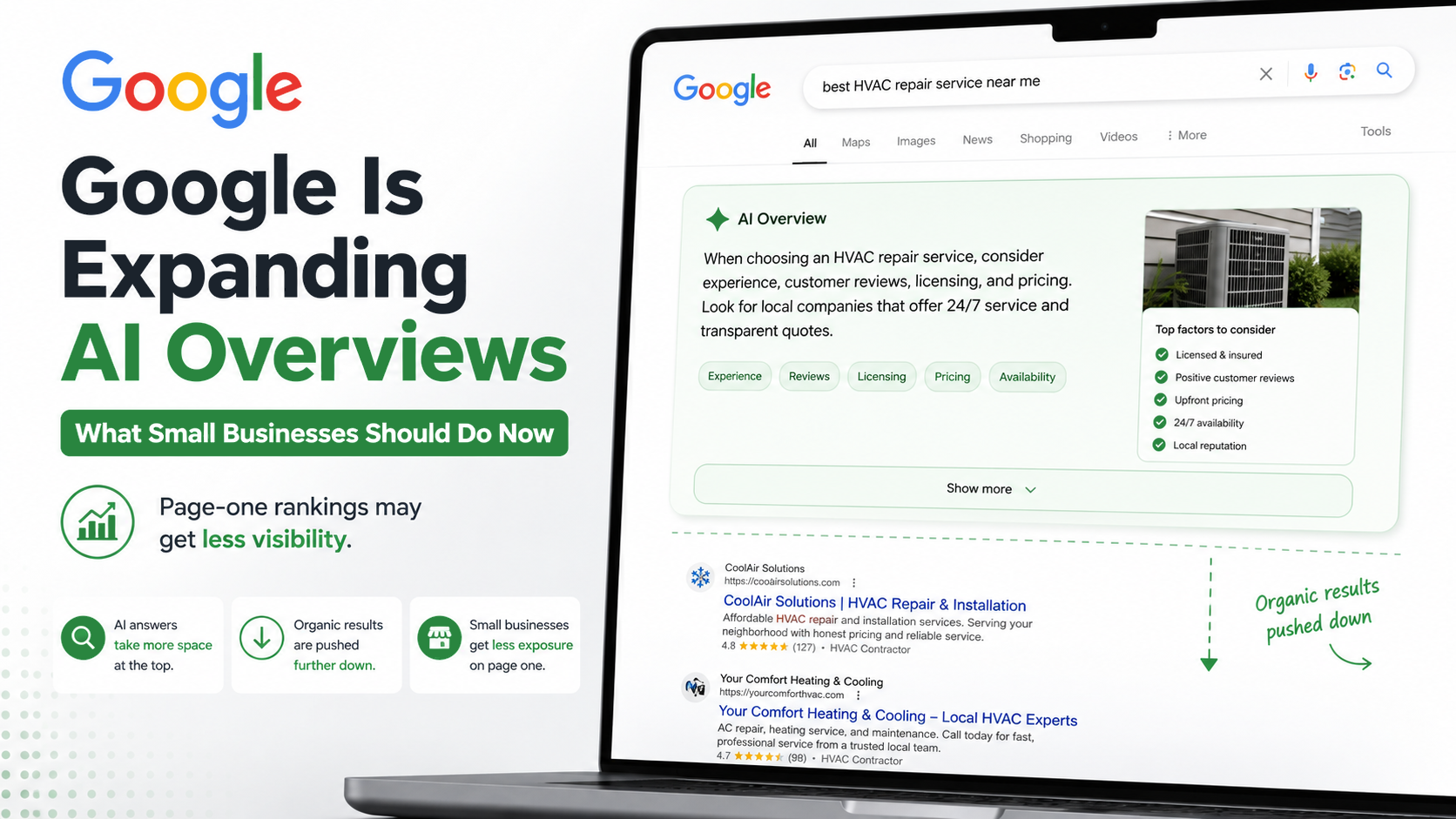Google AI Overviews affecting small business search visibility