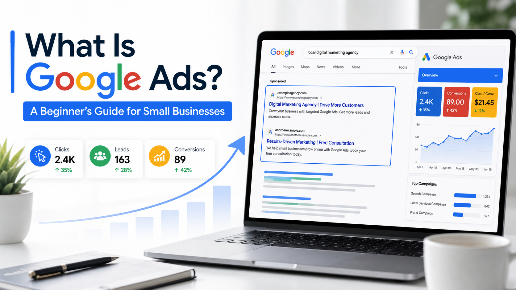 Google Ads beginner's guide for small businesses
