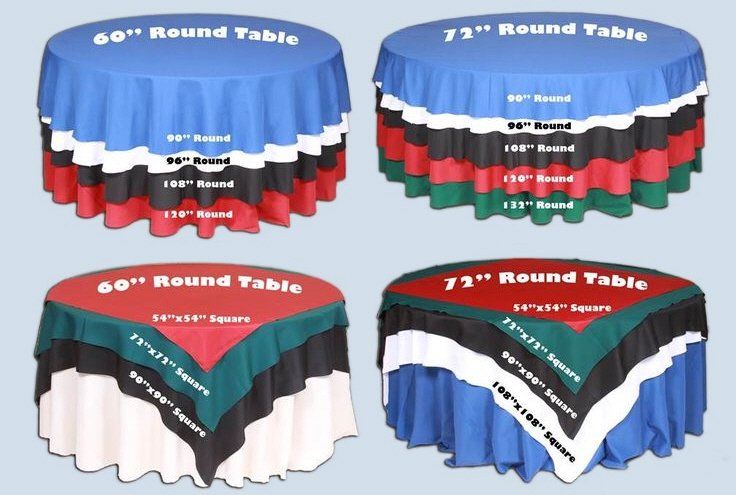 In the Guide to Table Linen Sizes, you will find event planner help identifing the correct size & shape table linen rentals to go with every table rental. four round tables with different sizes and shapes of linens and overlays