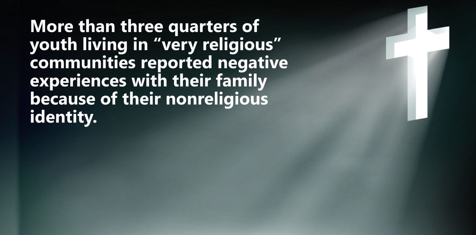 religious social media religious social media