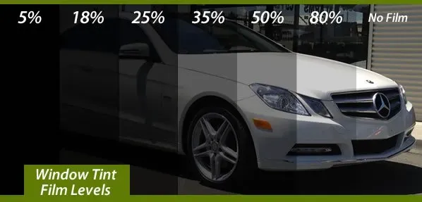 Window Tint Film Levels — Charleston, SC — Car Audio, Radio & Security