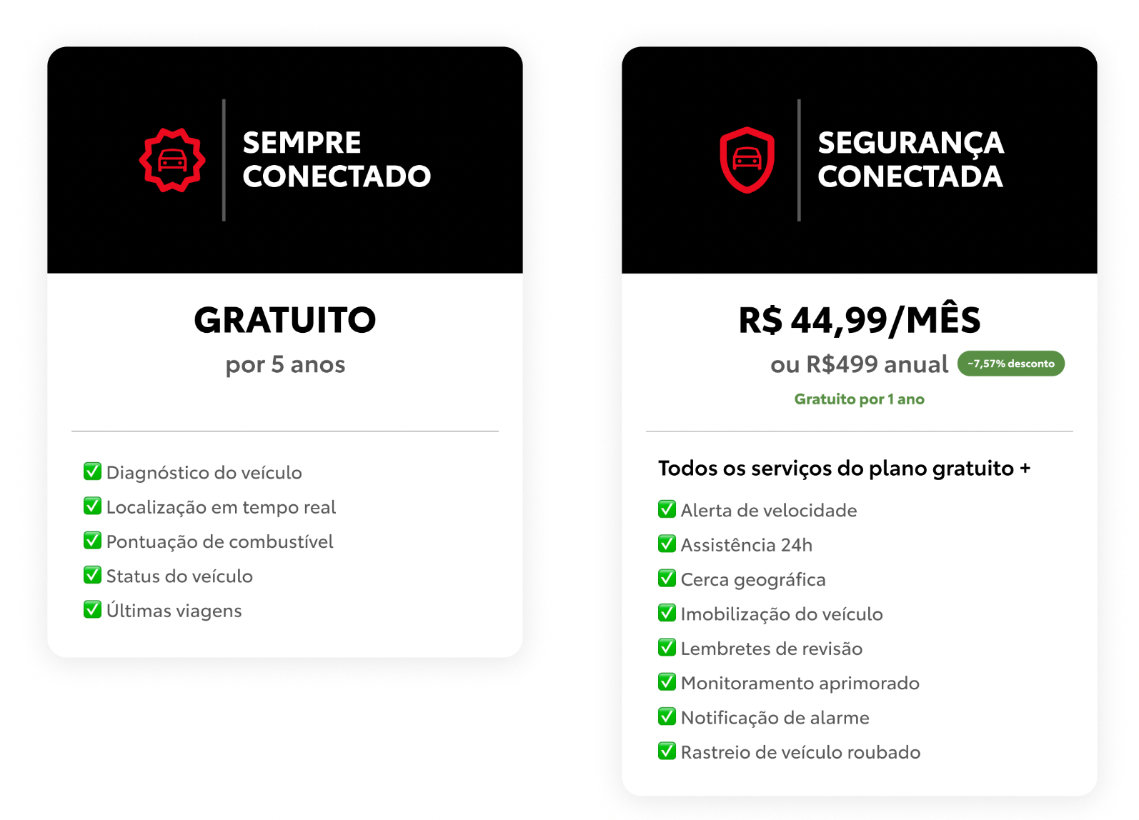 Existem dois planos de preços para serviços automotivos.