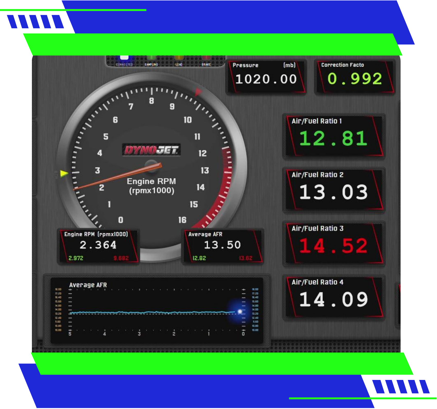 dynojet on computer