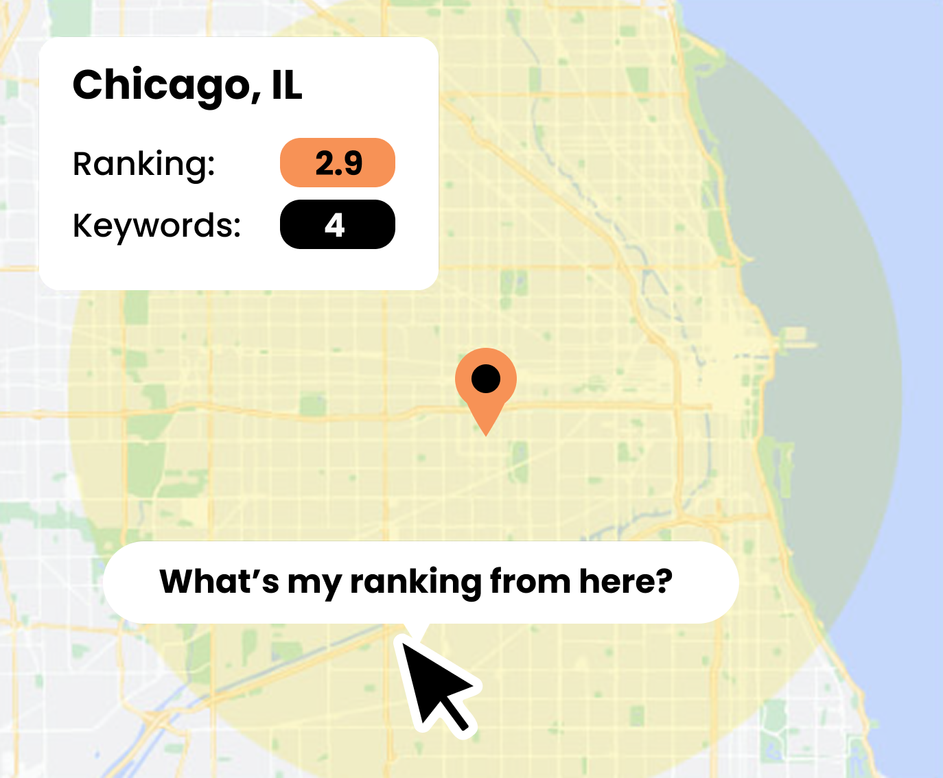 A dashboard with a graph showing engagement between desktop and mobile.