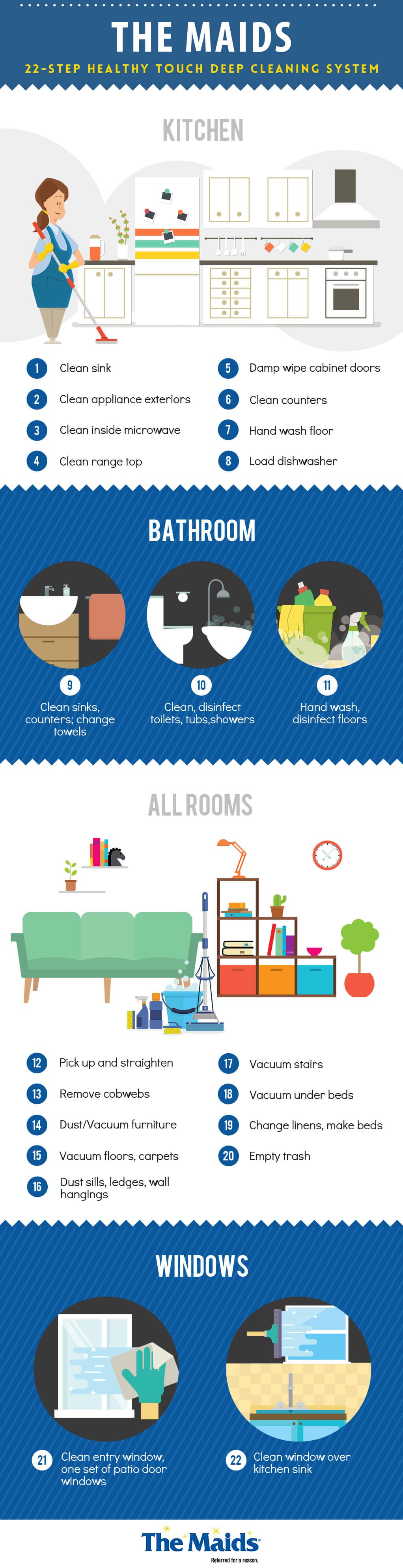 CLEANING SERVICES COLUMBUS, OHIO