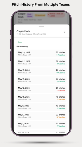 Pitch History From Mulitple Teams in One Place